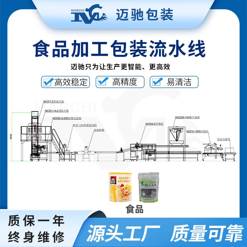 食品加工包裝在線